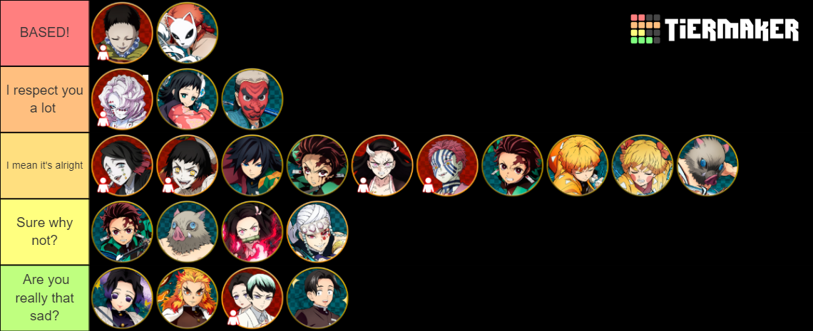 Demon Slayer Hinokami Chronicles Tier List (Community Rankings) - TierMaker