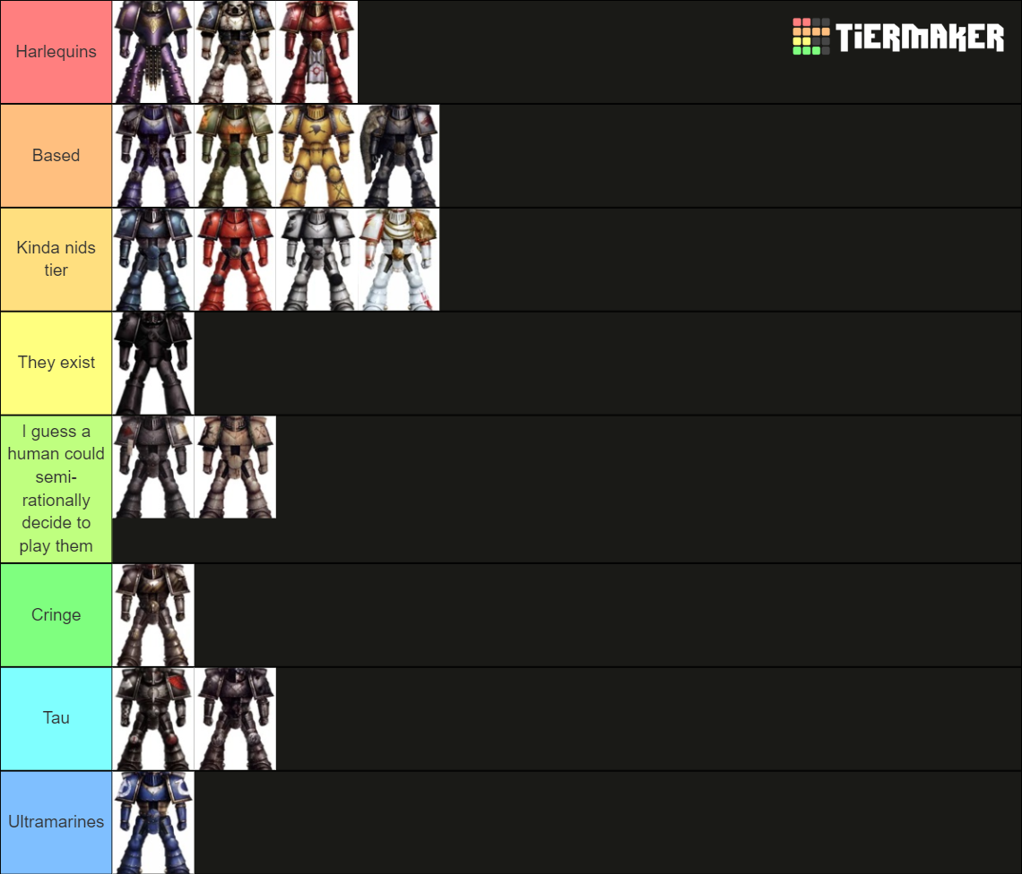 Space Marine Chapters Tier List Community Rankings TierMaker   Space Marine Legions 15249665 1659450157 