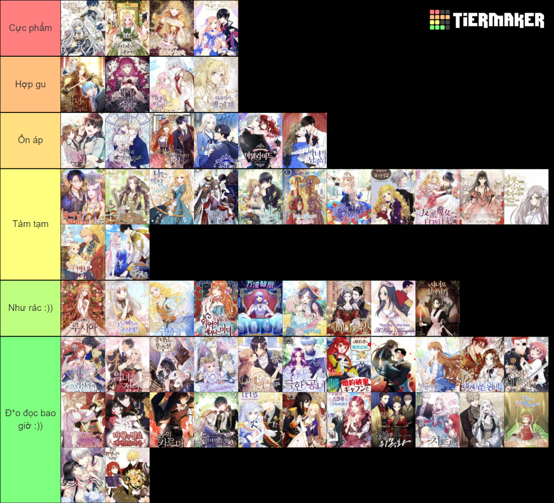 Isekai Manhwa Tier List Community Rankings Tiermaker