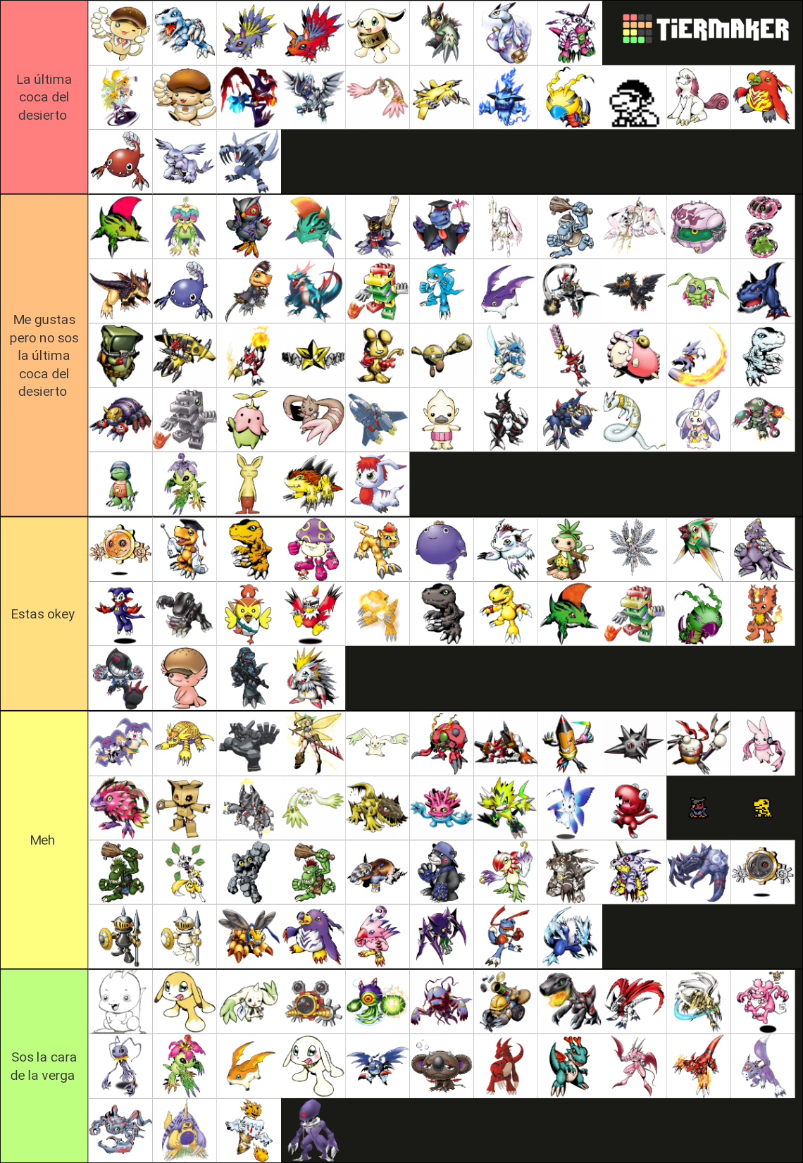 Digimon Child/Rookie (Updated 06/2021) Tier List (Community Rankings ...