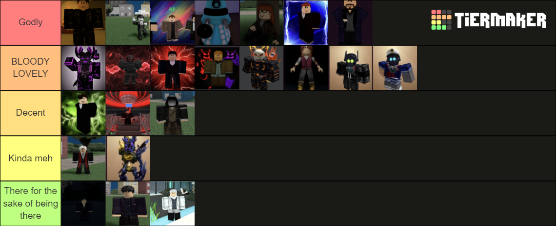 Blox Finish Characters Tier List (Community Rankings) - TierMaker