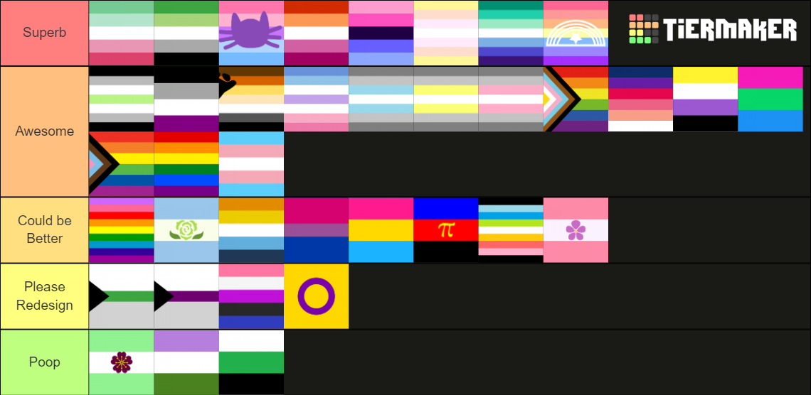 Pride Flag 2022 Tier List Community Rankings TierMaker   Pride Flag Tier List 2022 15128139 1661957339 