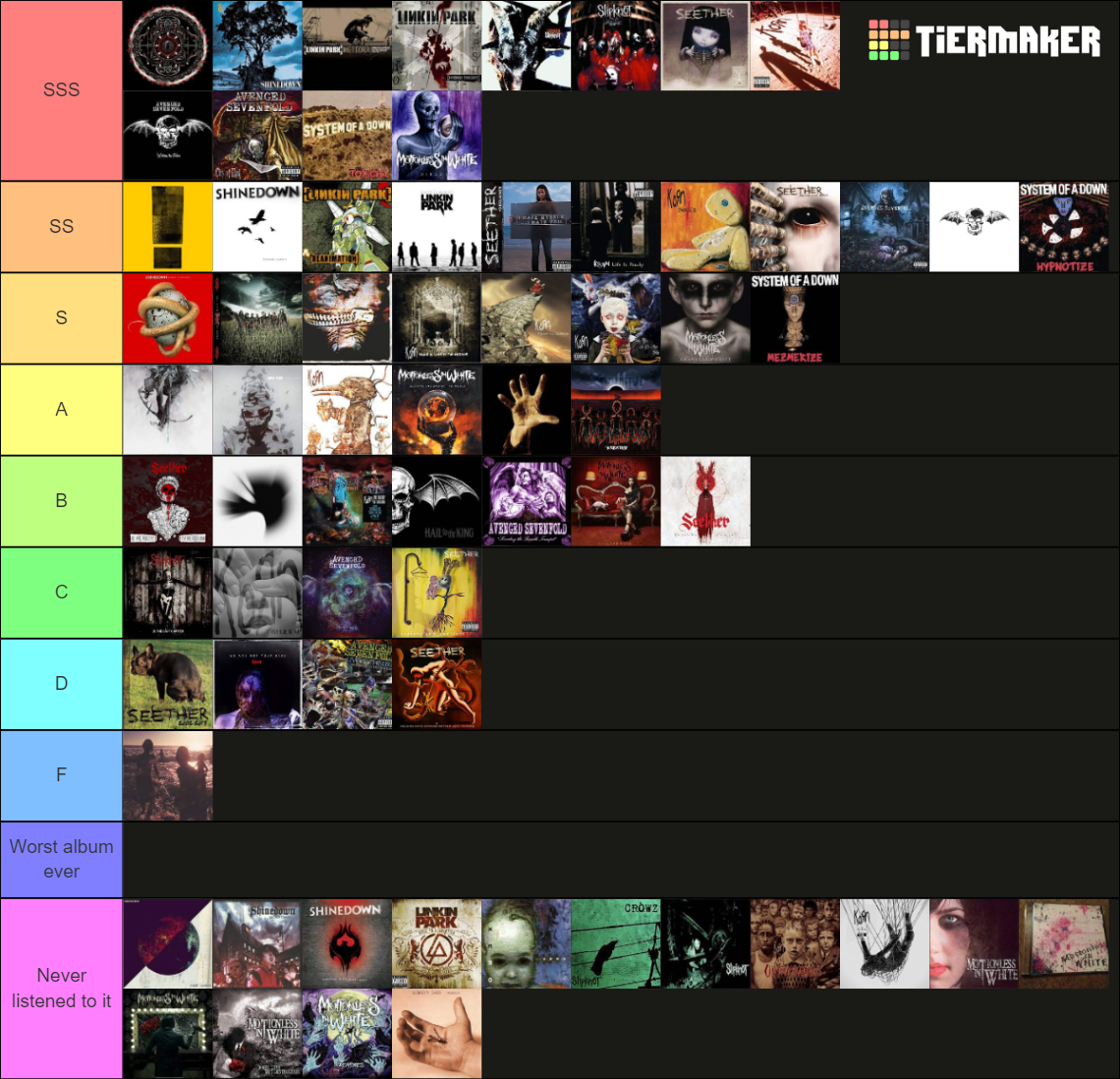 metal-rock-album-tier-list-community-rankings-tiermaker