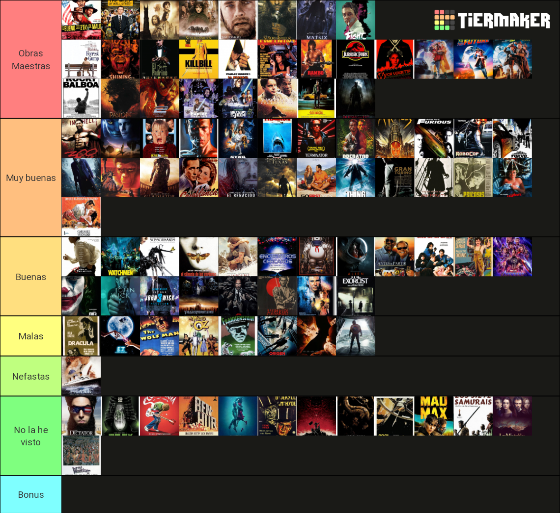 Top 100 de películas Tier List (Community Rankings) - TierMaker