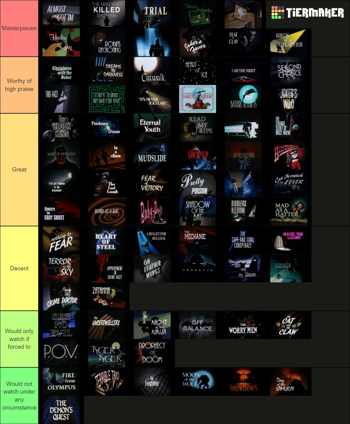 Episodes of Batman: the animated series Tier List (Community Rankings ...
