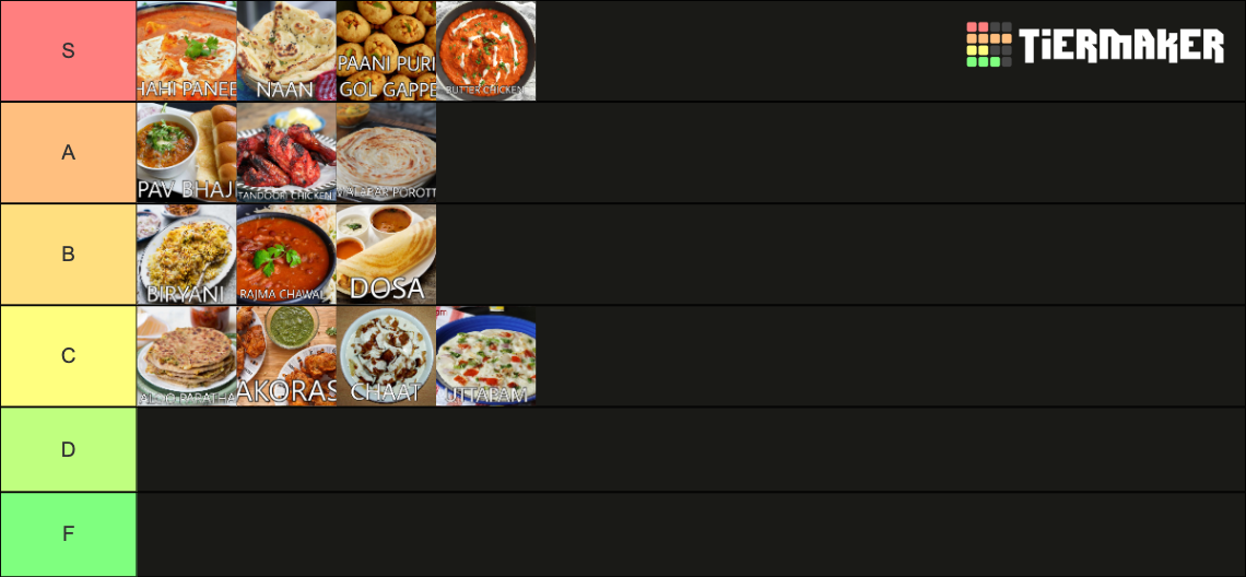 Indian Cuisine Tier List Rankings) TierMaker