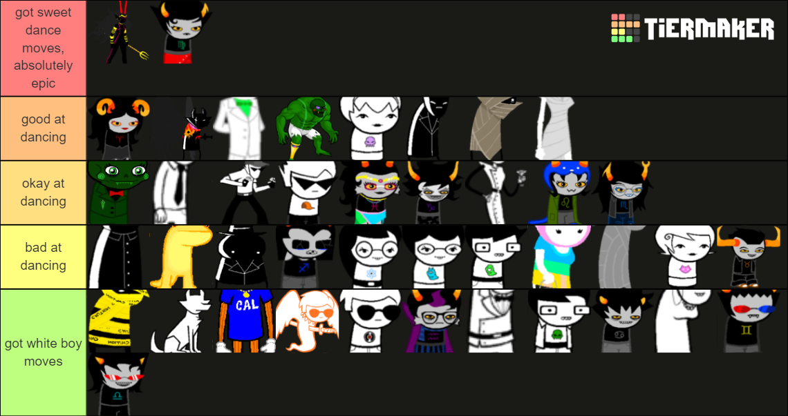 Homestuck Character Tier List (Community Rankings) - TierMaker