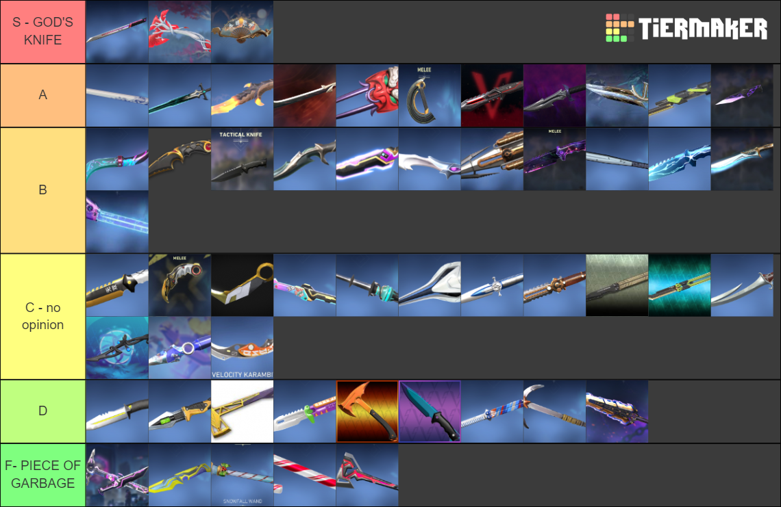 Valorant Knife Ranking Tier List Rankings) TierMaker