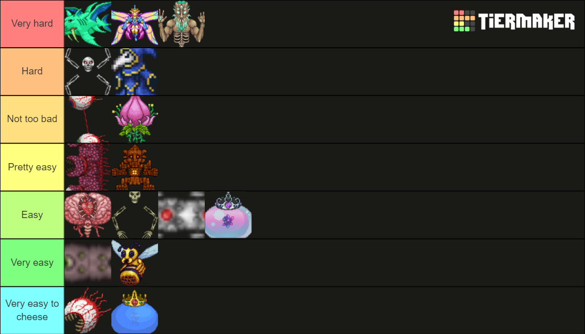 Terraria 1.4 Boss Difficulty Tier List (Community Rankings) - TierMaker