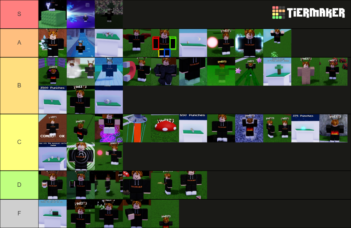 ability wars flamable Tier List (Community Rankings) - TierMaker