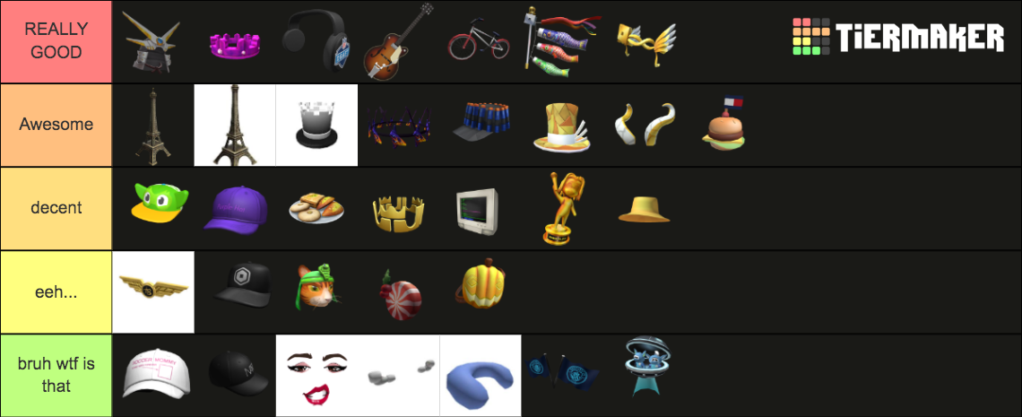 roblox-event-item-tierlist-tier-list-community-rankings-tiermaker