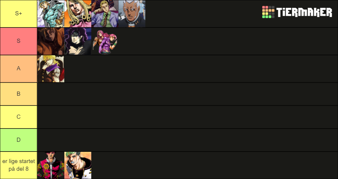 JoJo major antagonists Tier List Rankings) TierMaker