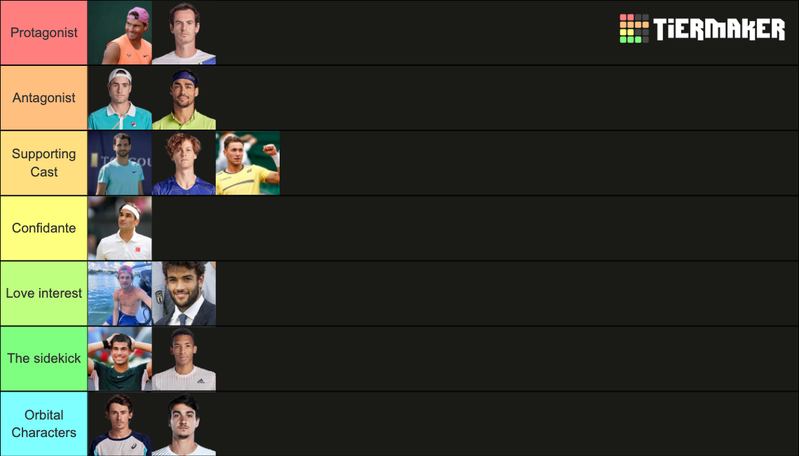 Movie with ATP characters Tier List (Community Rankings) - TierMaker