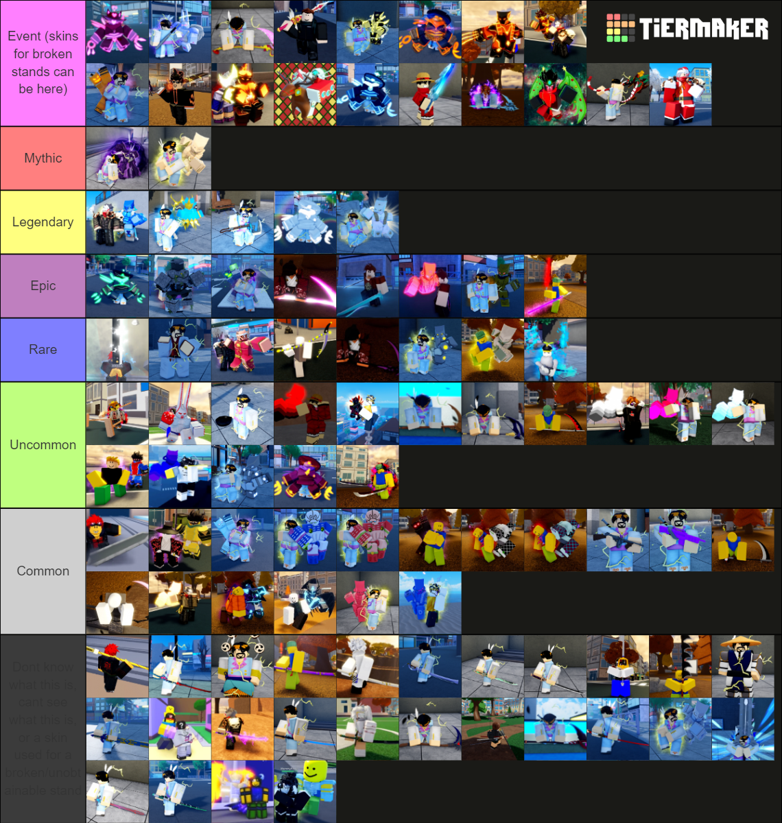 Aut Skins (Based On Design) Tier List (Community Rankings) - TierMaker