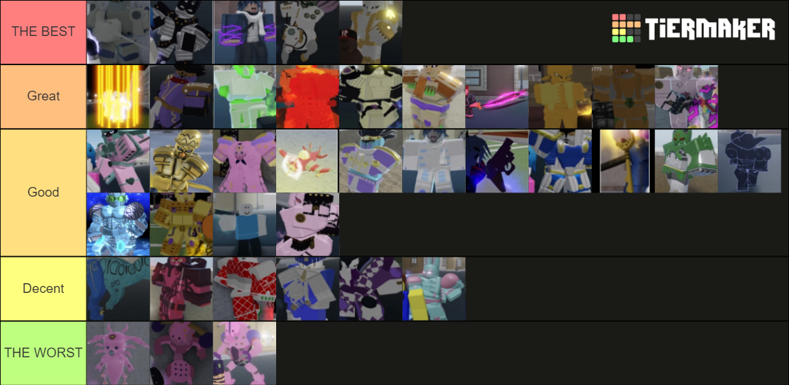 YBA (STONE FREE UPDATE) Tier List (Community Rankings) - TierMaker