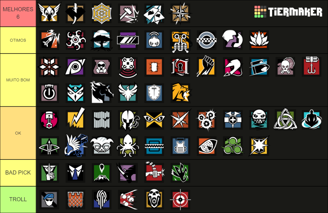 R6 Operator Tier(Y7S2) Tier List (Community Rankings) - TierMaker