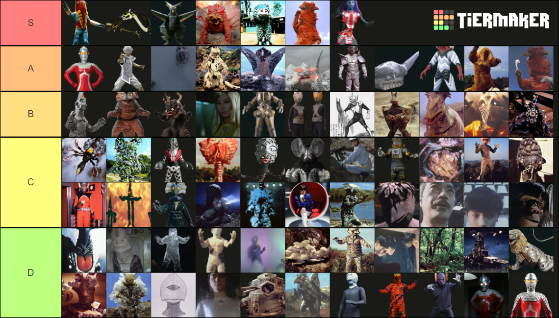 Ultraseven Kaiju/Creatures Tier List (Community Rankings) - TierMaker