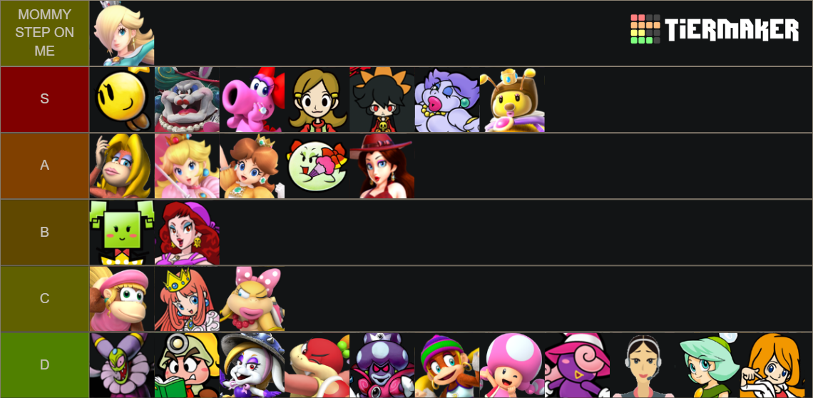 Mario Girls Tier List (Community Rankings) - TierMaker