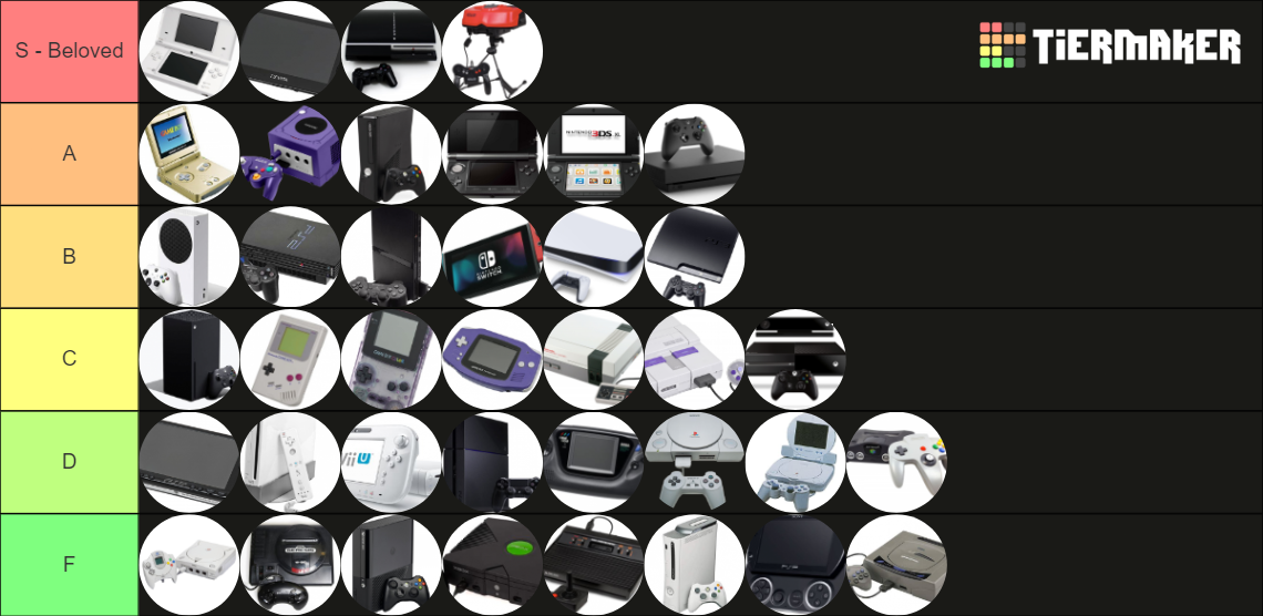 Video Game Consoles Tier List Rankings) TierMaker