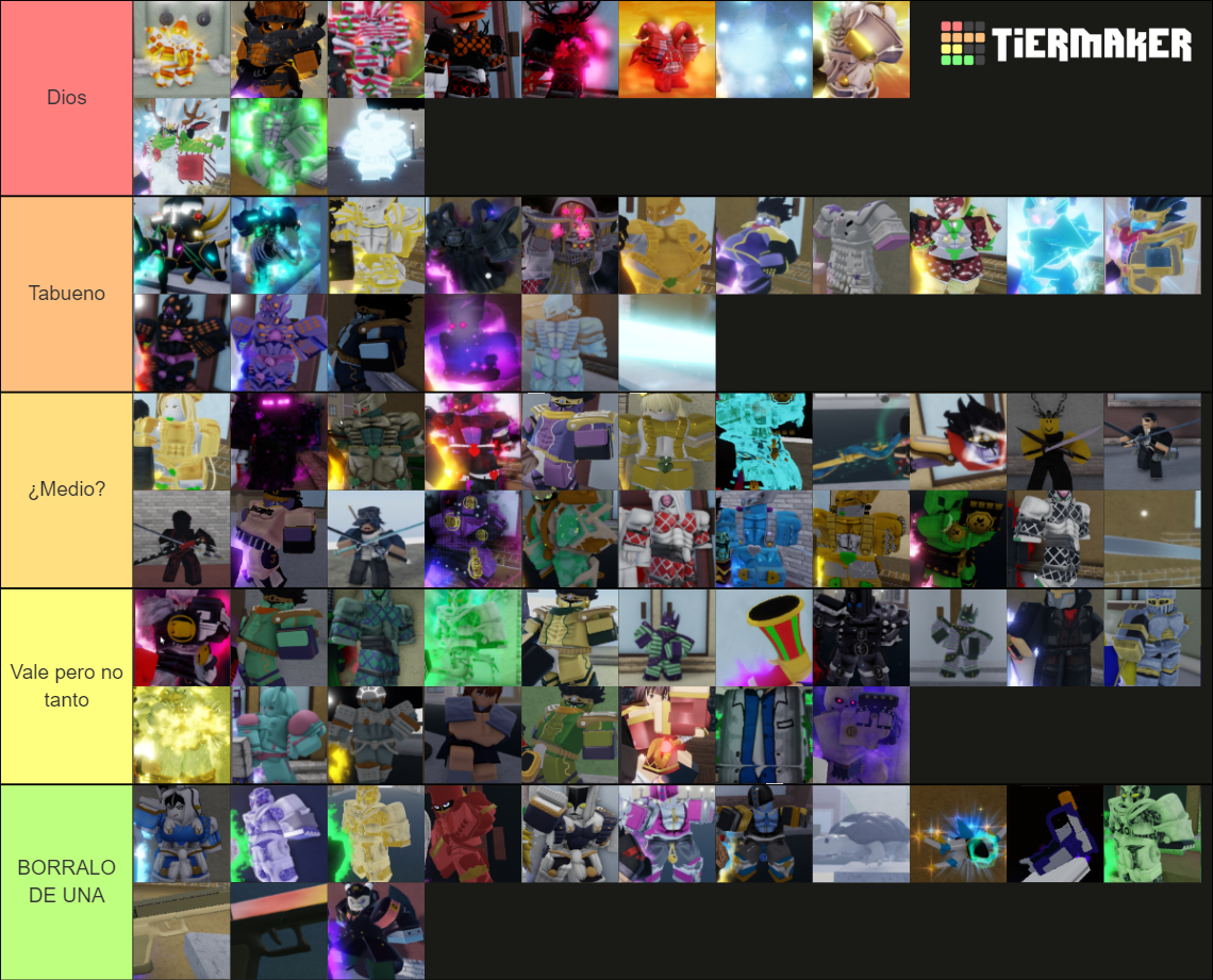 YBA Skin Tier List (Community Rankings) - TierMaker