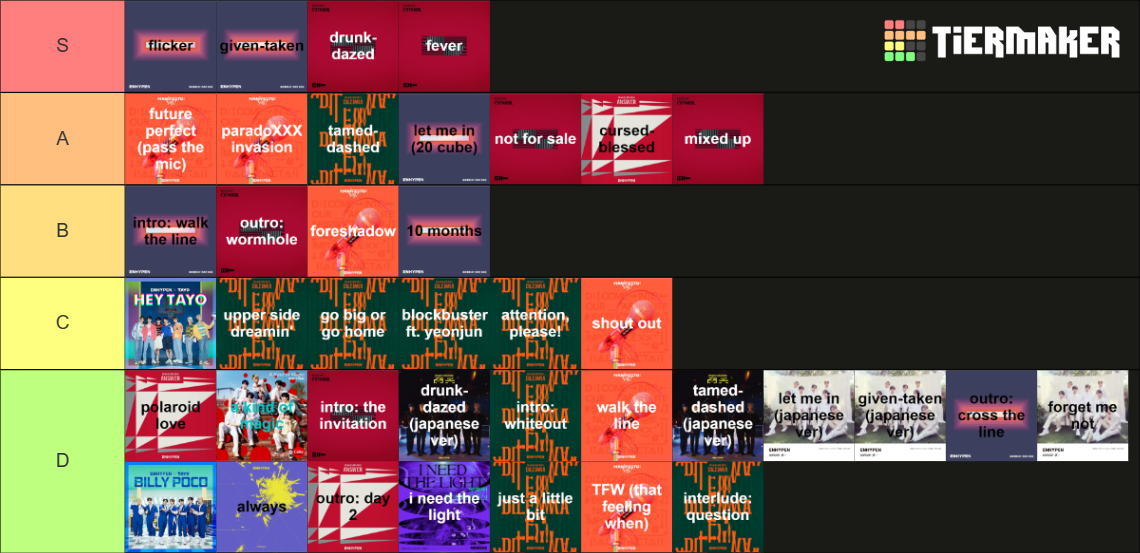 all enhypen songs (as of august 2022) Tier List (Community Rankings