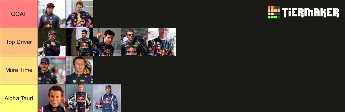 Red Bull Racing drivers Tier List (Community Rankings) - TierMaker