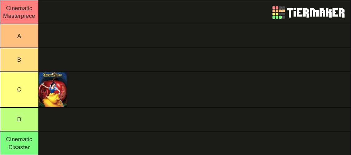 disney-and-pixar-tier-list-community-rankings-tiermaker