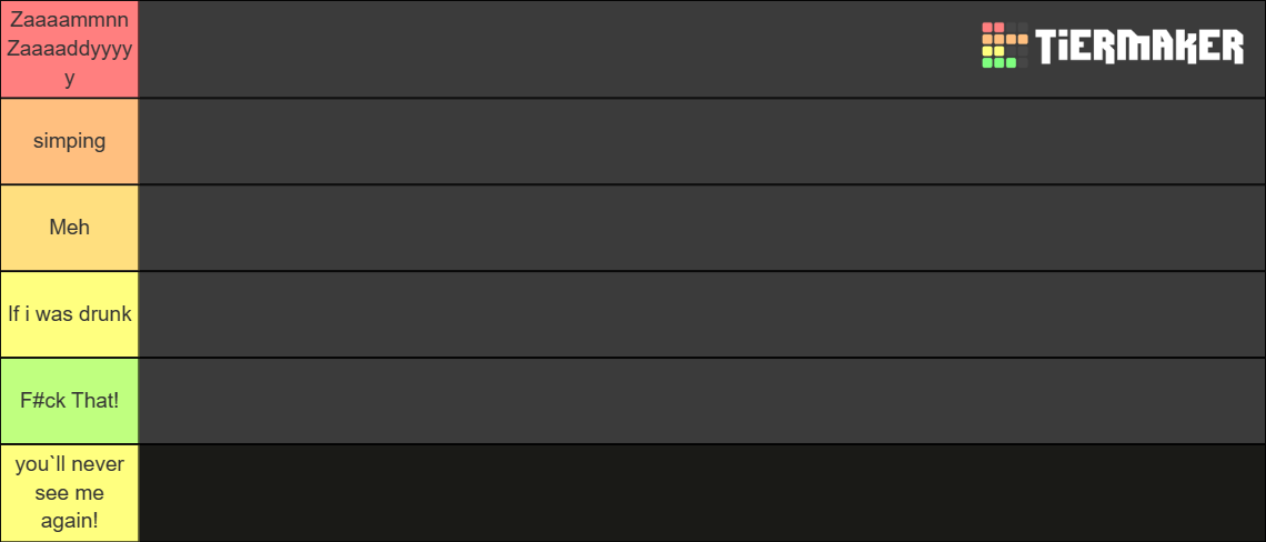 horror-character-s-tier-list-community-rankings-tiermaker