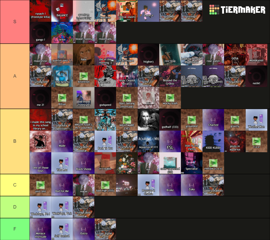 Every Overpade song (on spotify) [UPDATED] Tier List (Community ...