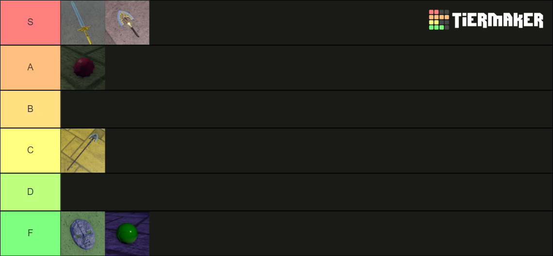 Roblox is Unbreakable Items Tier List (Community Rankings) - TierMaker