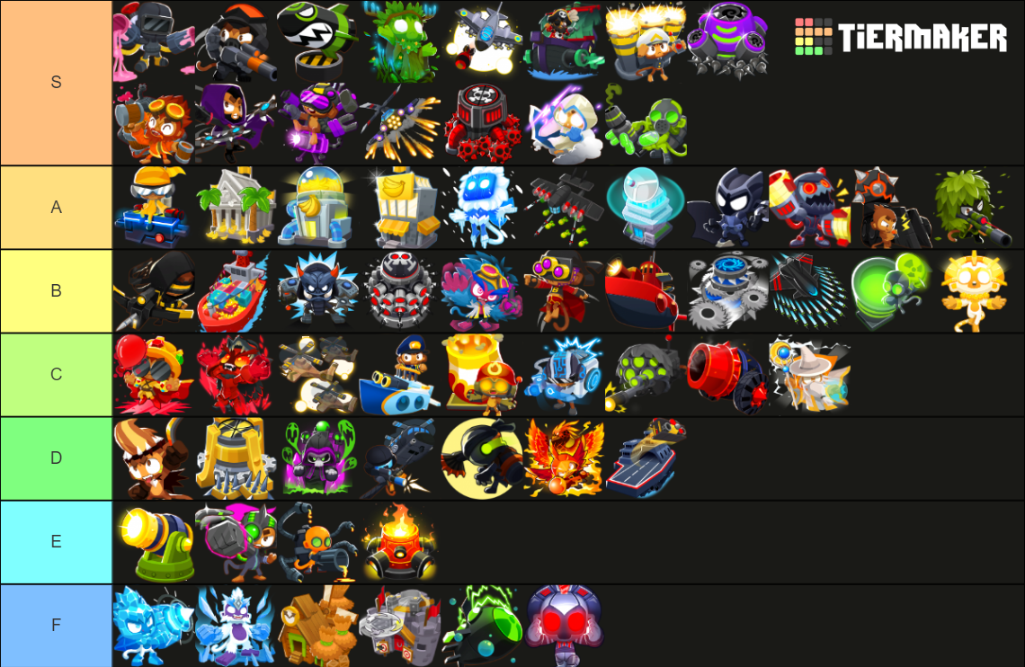 Tier 5 Tower (BTD6) Tier List (Community Rankings) - TierMaker