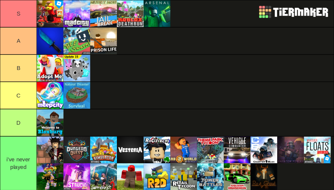 Roblox Popular Games Tier List (Community Rankings) - TierMaker