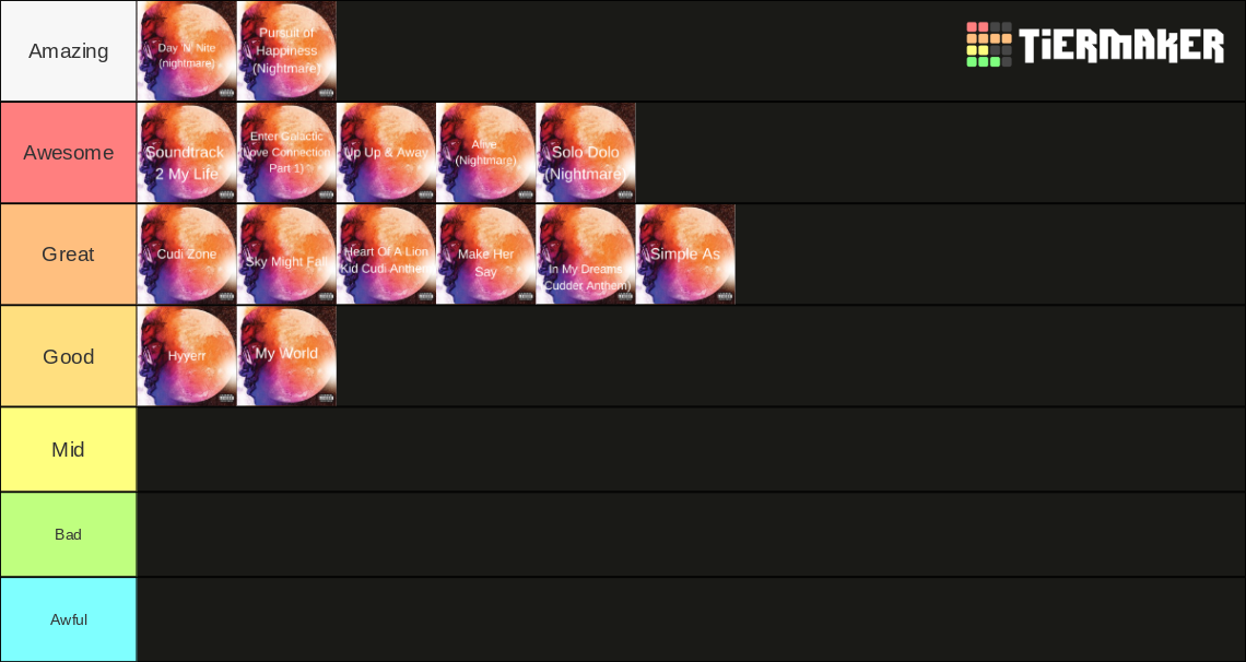 Kid Cudi All Studio Album Tracks Tier List Rankings) TierMaker