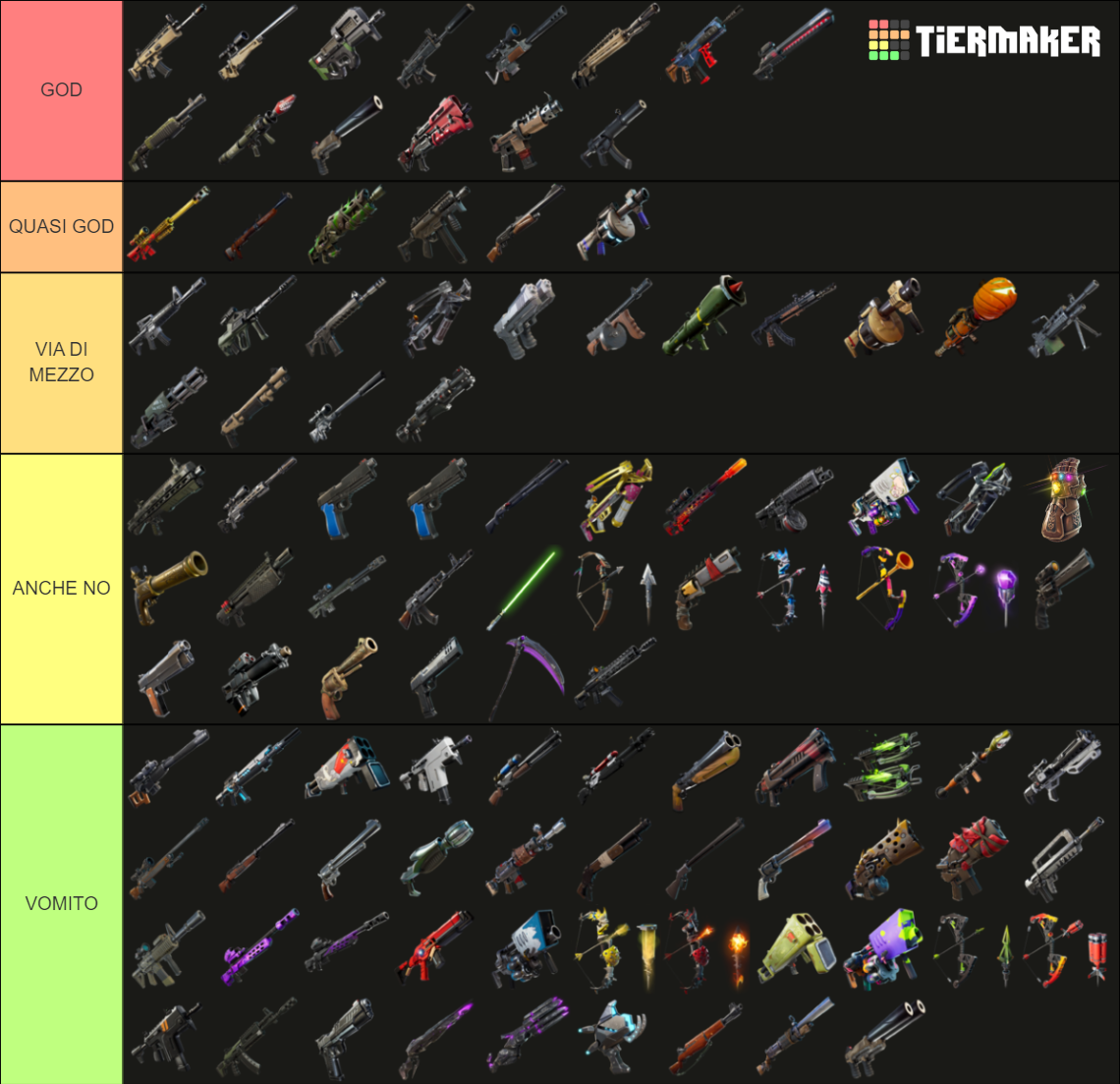 Every Fortnite Weapon (C1 S1 - C3 S3) (UPDATED) Tier List (Community ...