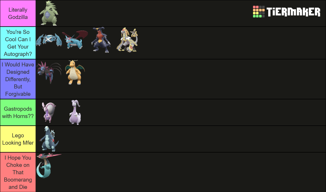 Pseudo Legendary (Includes Gen 9) Tier List (Community Rankings ...