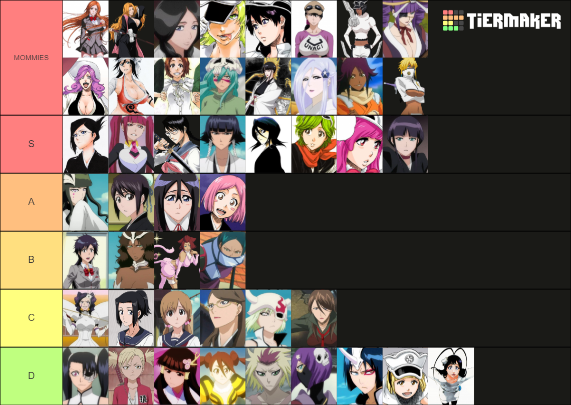 bleach-waifu-tier-list-community-rankings-tiermaker