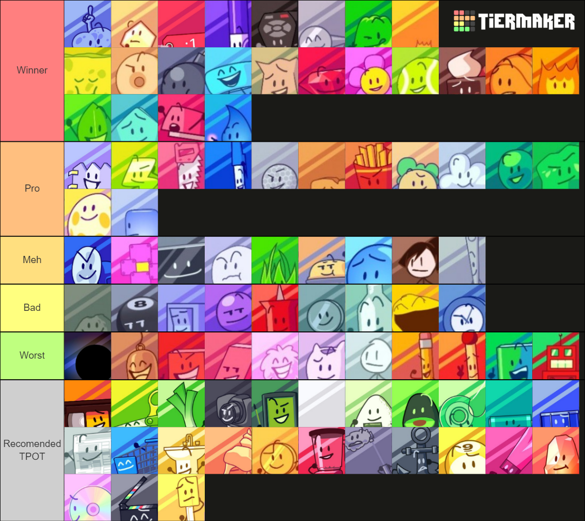 Create A All Bfb Characters D Tier List Tiermaker vrogue.co