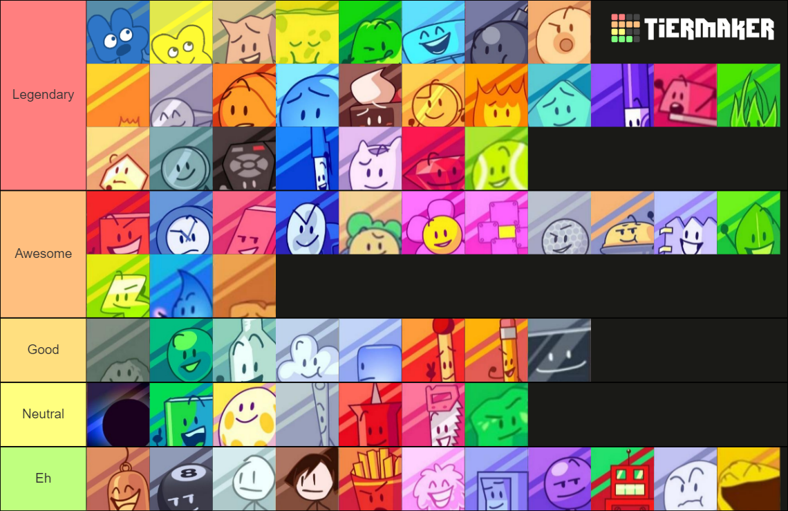 BFB Tier List (Community Rankings) - TierMaker