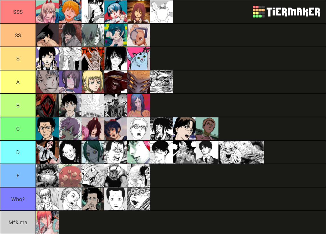 Chainsaw Man Character Tierlist Maker (Updated to Part 2) Tier List