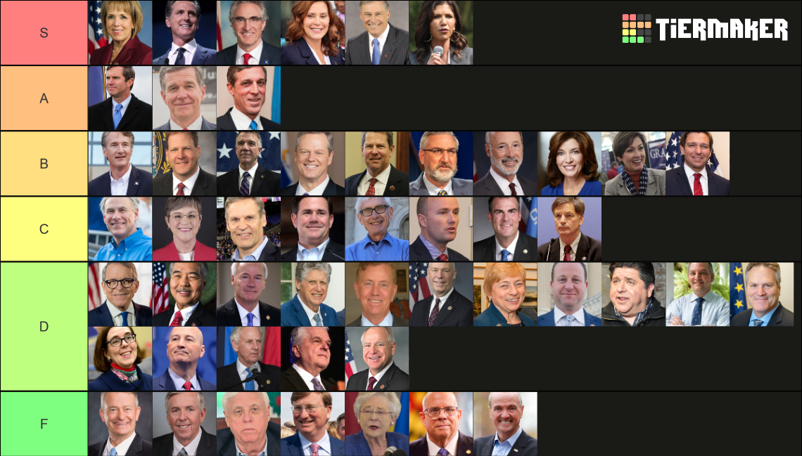 United States Governors as of 2022 Tier List (Community Rankings ...