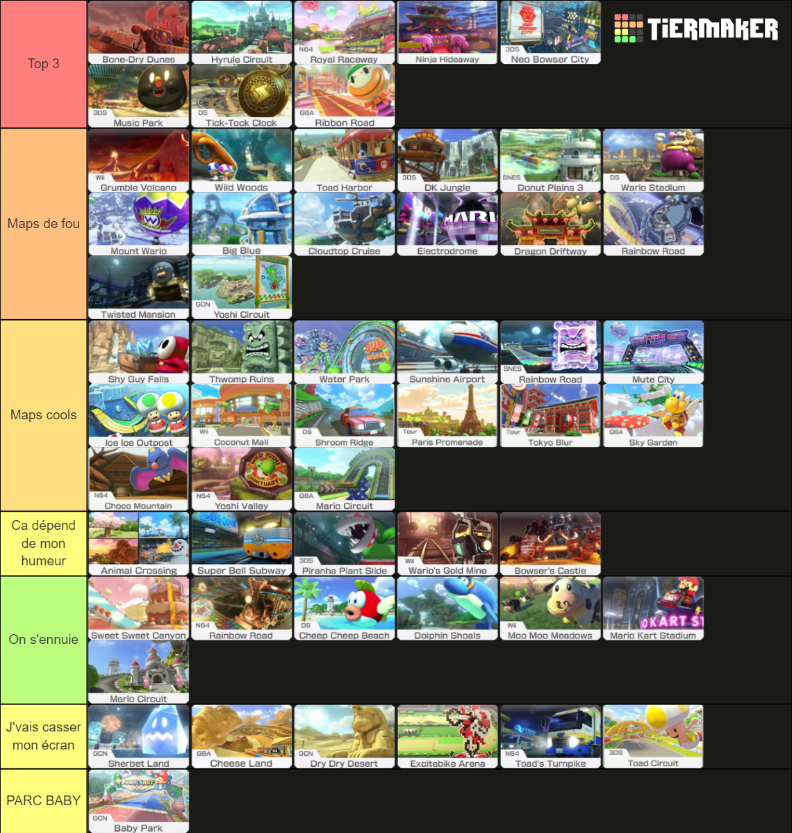 Mario Kart 8 Deluxe Track/Course + Booster DLC Wave 1 Tier List ...