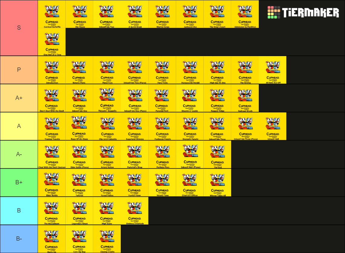 Cuphead Entire Soundtrack Tier List Rankings) TierMaker