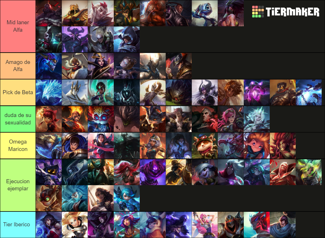Mid Lane Champions Tier List Community Rankings Tiermaker Hot Sex Picture