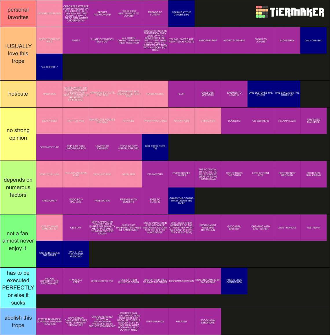 ship-tropes-100-tier-list-community-rankings-tiermaker