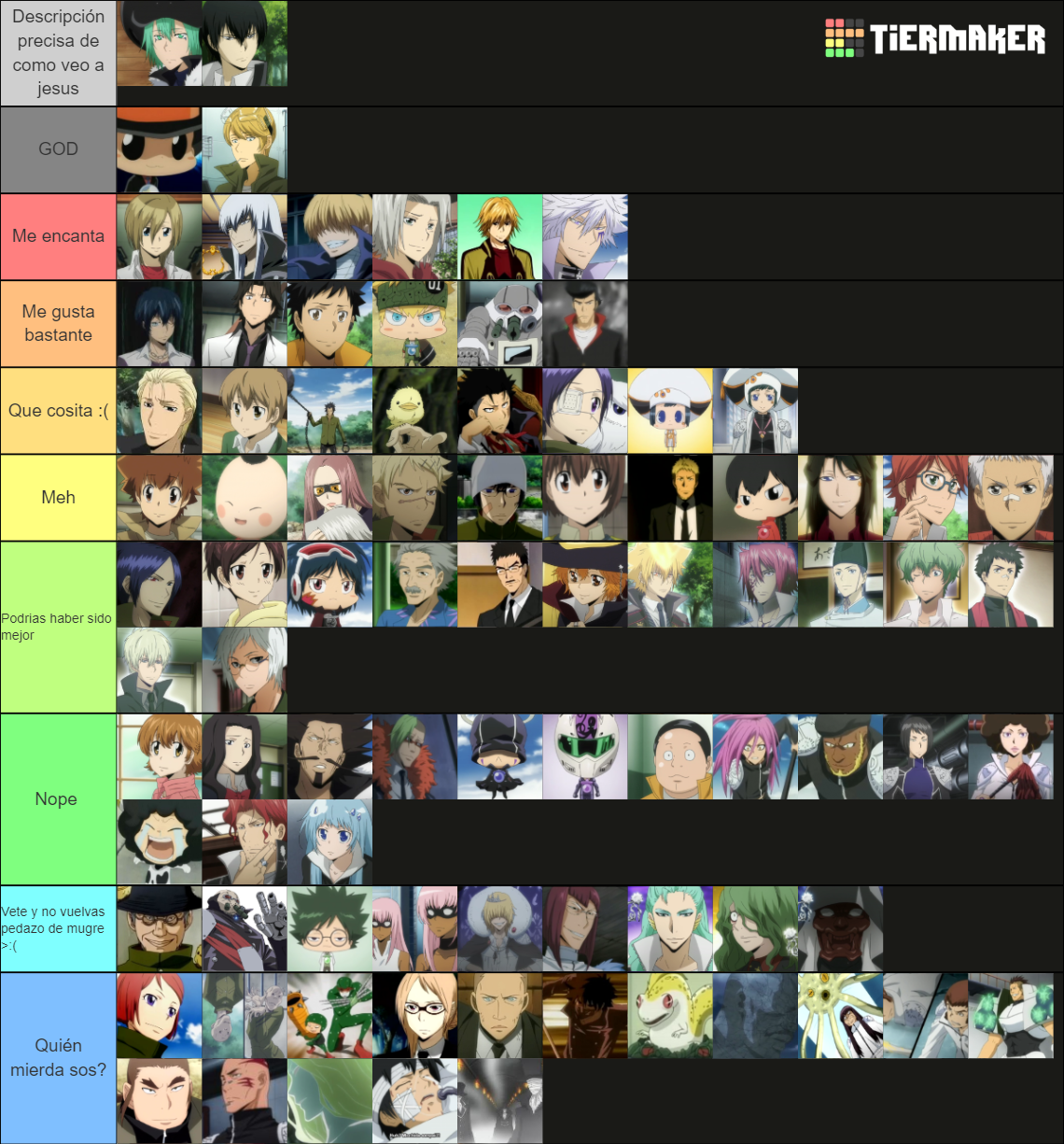 Katekyo hitman reborn anime all characters tier list community