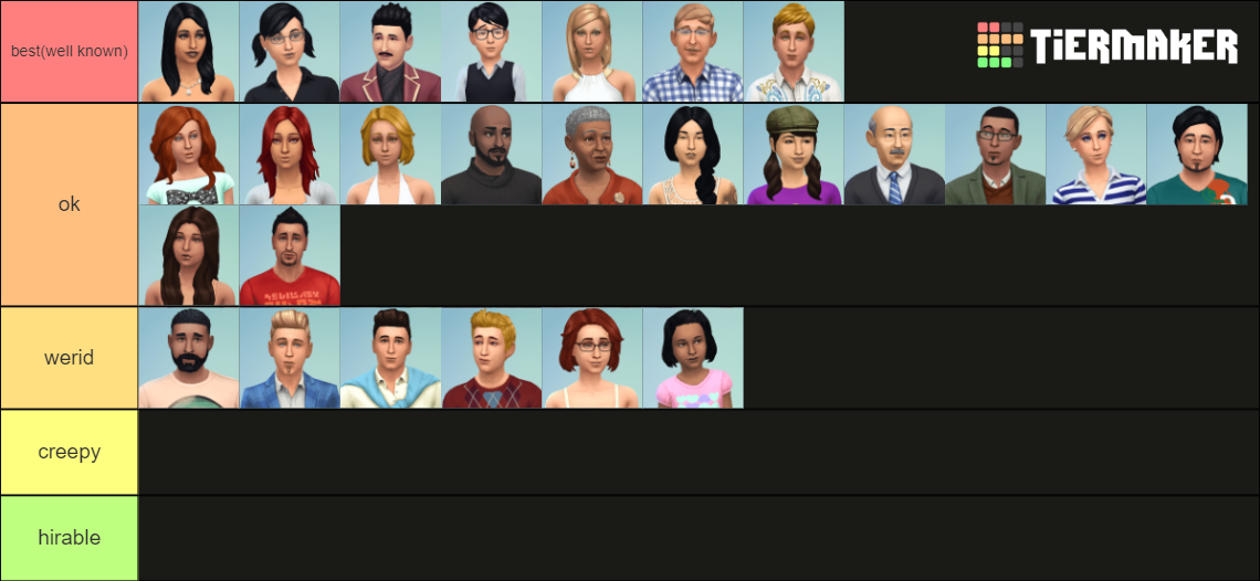 Sims 4 Townies Base Game Ranking Tier List (Community Rankings) - TierMaker