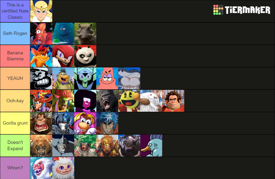 Donkey Kong VS Matches Tier List (Community Rankings) - TierMaker