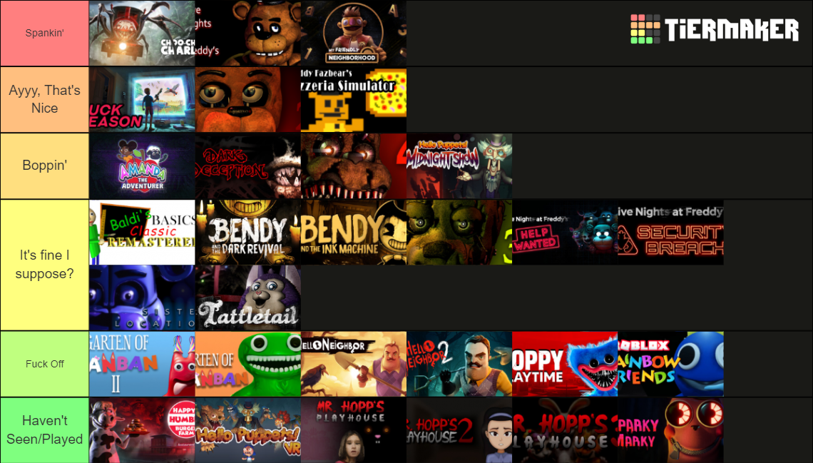 Mascot Horror Games Tier List Rankings) TierMaker