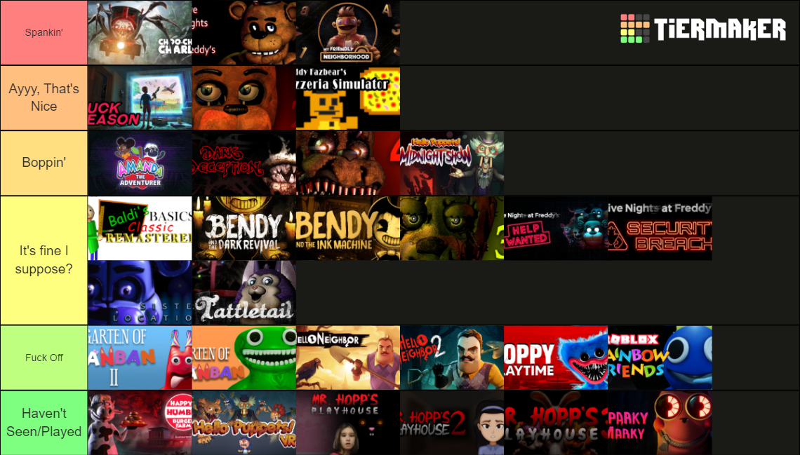 Mascot Horror Games Tier List Community Rankings TierMaker