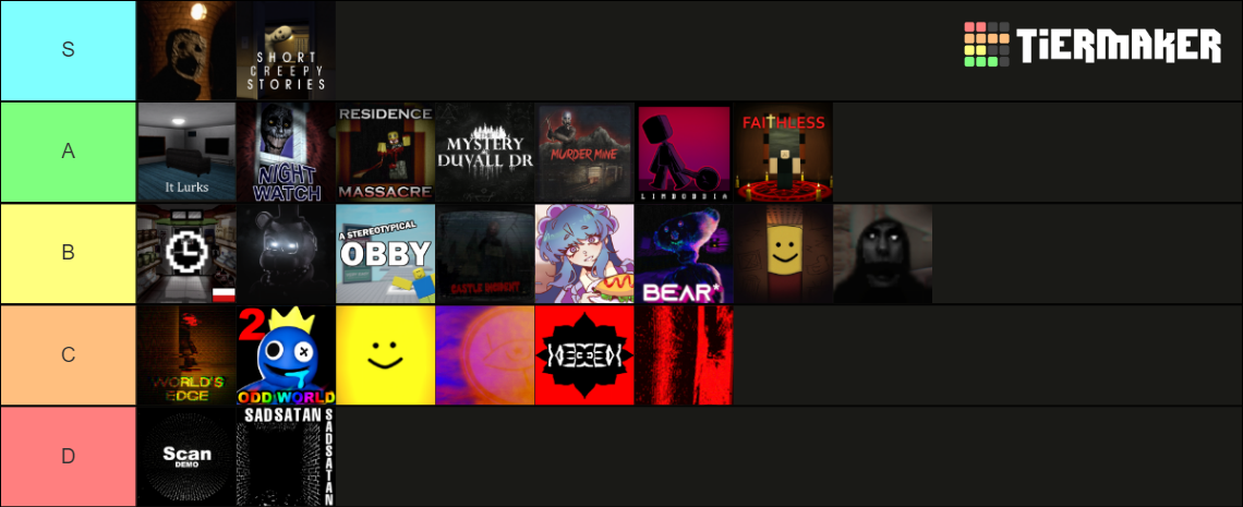 Roblox Horror Tier List (Community Rankings) - TierMaker